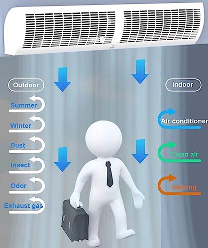 Wall Mounted Air Curtain Fan 90cm Remote Controlled 2 Speeds H673415