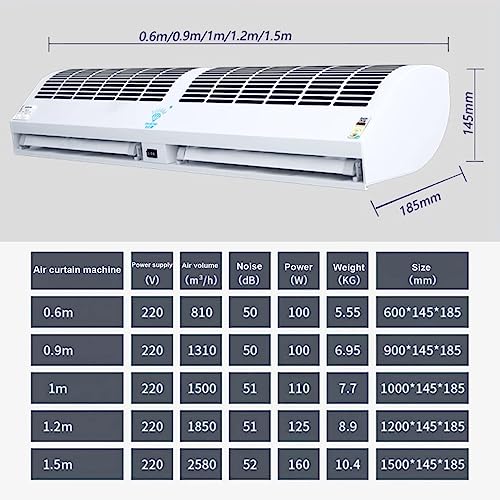 Wall Mounted Air Curtain Fan 90cm Remote Controlled 2 Speeds H673415