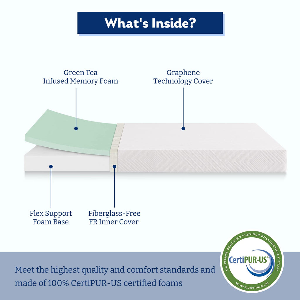 Twin 6 Inch Memory Foam Mattress S97862