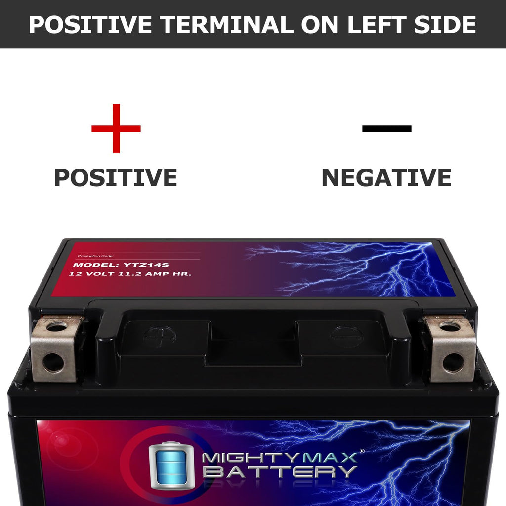 12V 11.2Ah Replacement Battery G4108