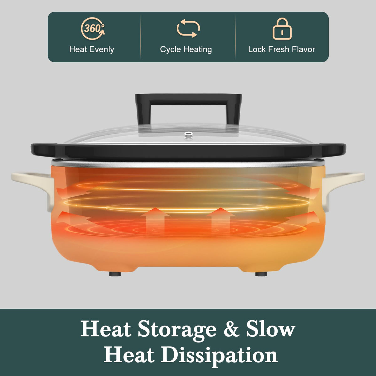 6 Quart Programmable Slow Cooker Nonstick Pot W78354