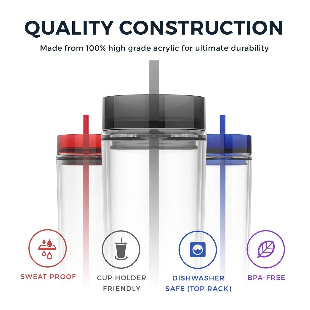 Clear 16oz Insulated Double Wall Acrylic Tumbler with Lid and Straw M12228