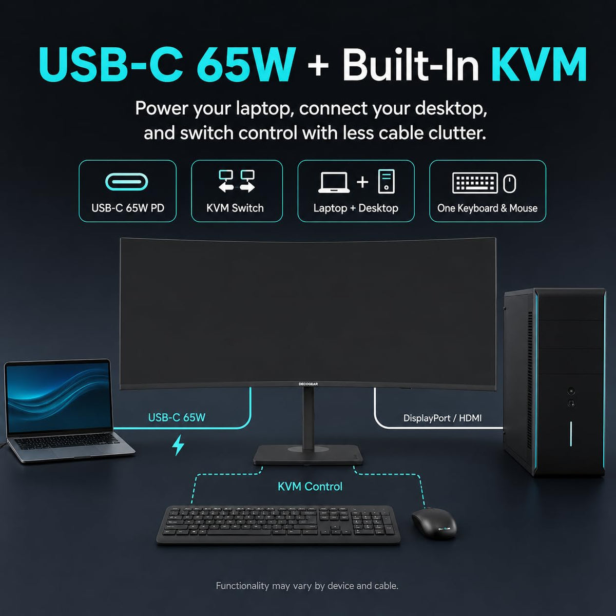 49 Inch Curved Ultrawide Monitor 5120x1440 120Hz E323