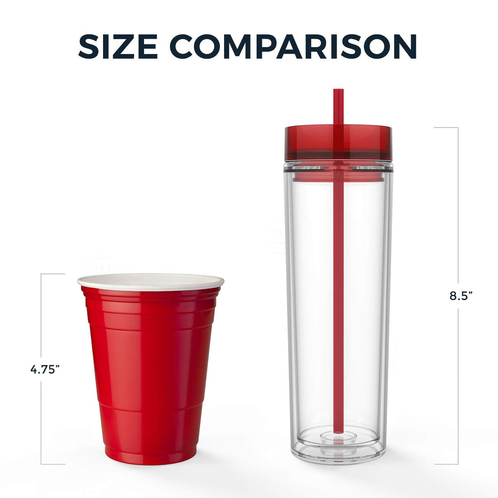 Clear 16oz Insulated Double Wall Acrylic Tumbler with Lid and Straw M12228