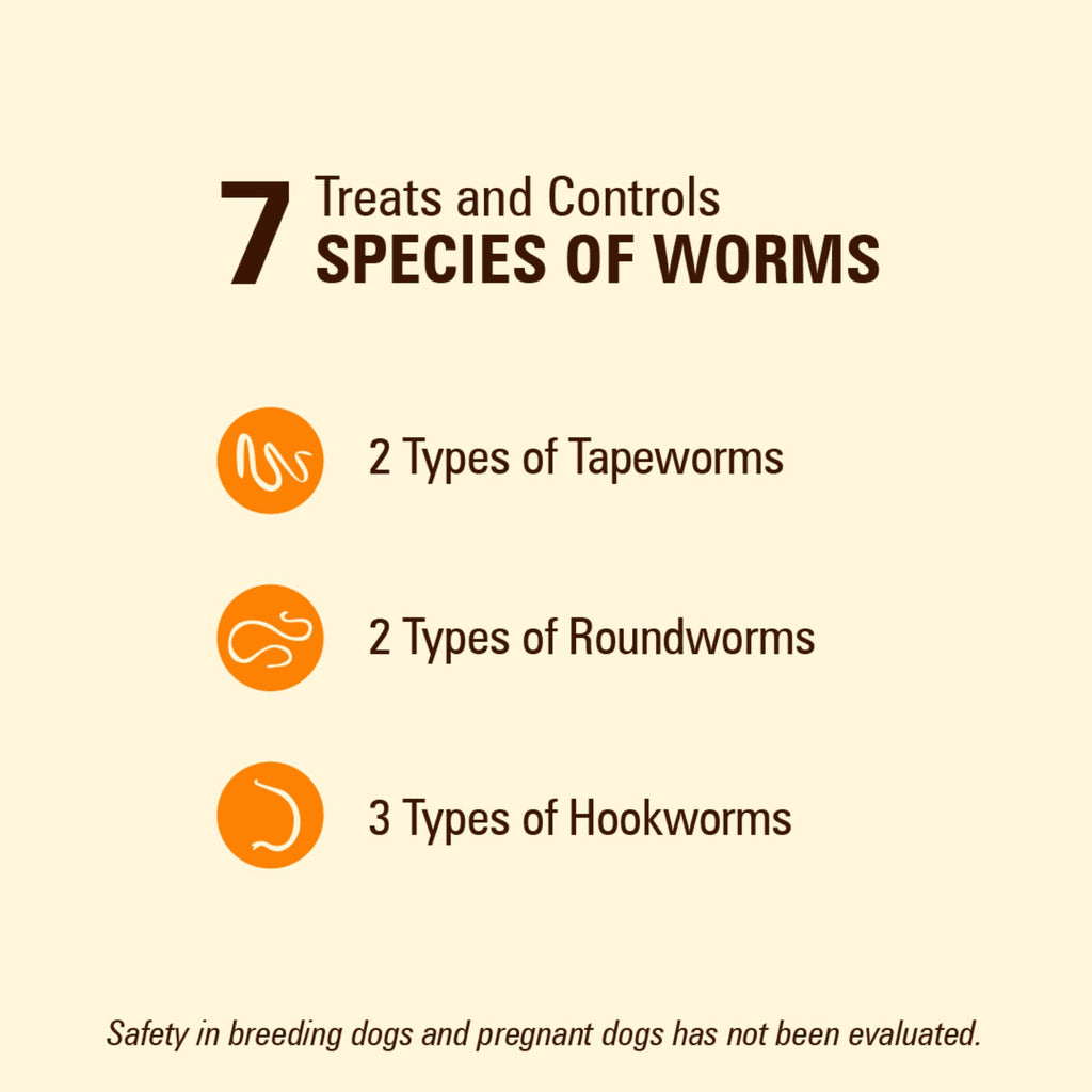 7 Way De-Wormer Chewables for Dogs, 2 Count W8951