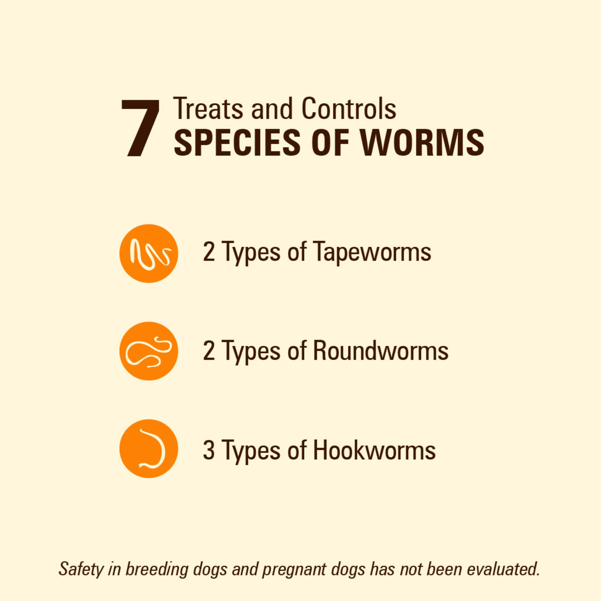 7 Way De-Wormer Chewables for Dogs, 2 Count W8951