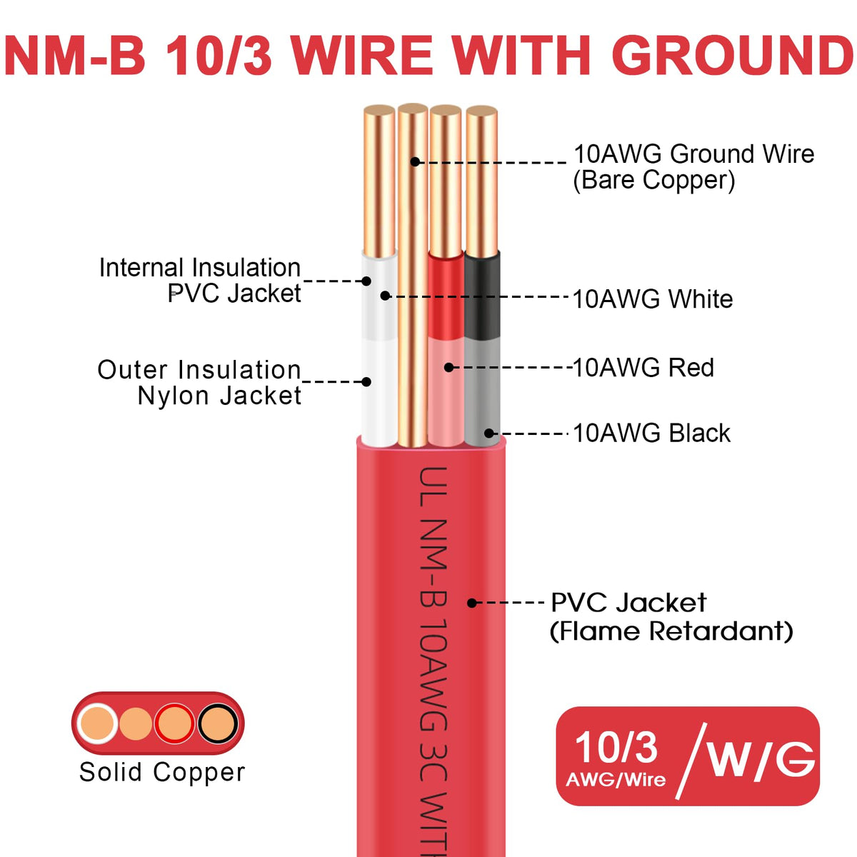 10 Gauge 3 Conductors Electrical Wire with Ground, 100ft O10717