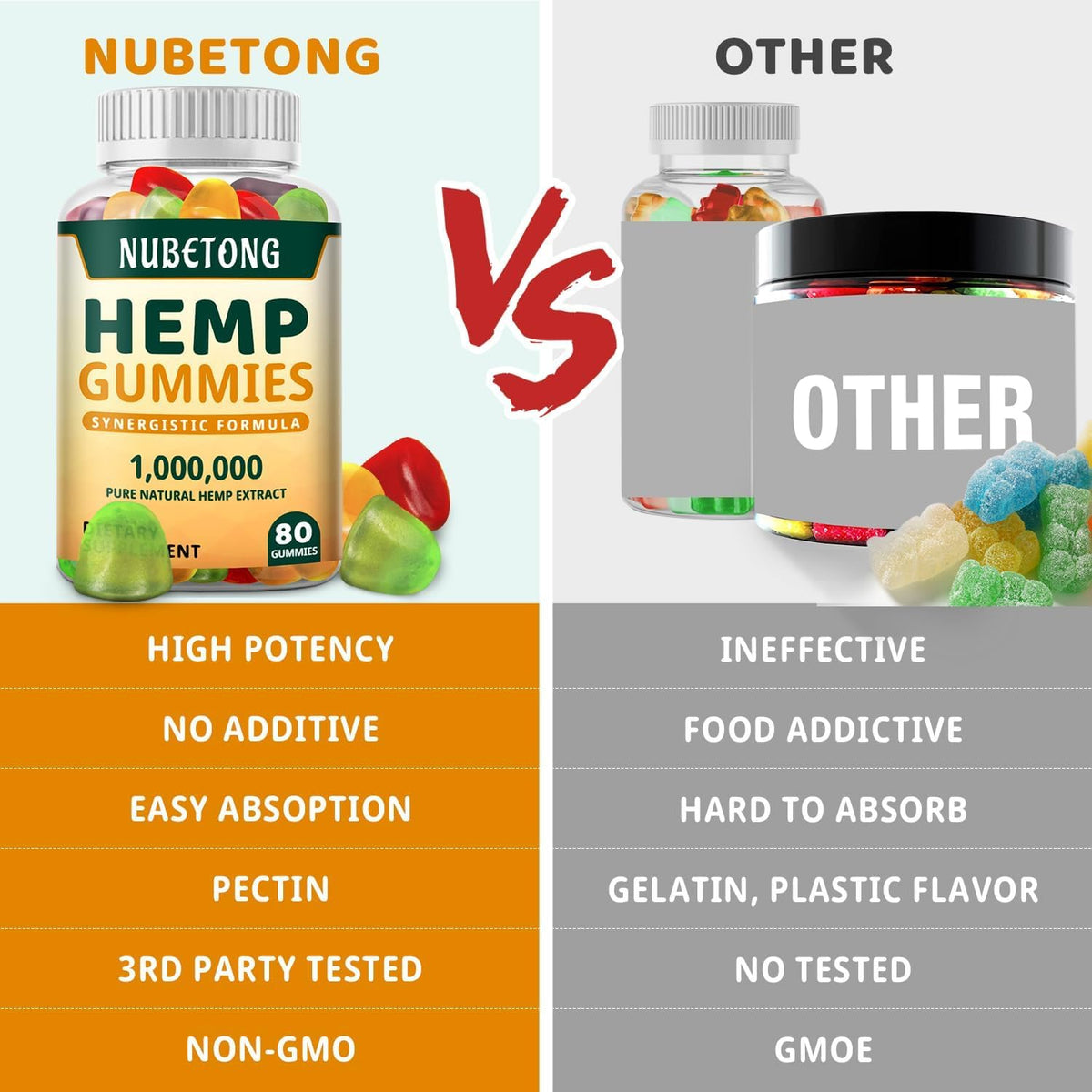 Hemp Gummies High Potency Organic Edible Supplement A8229