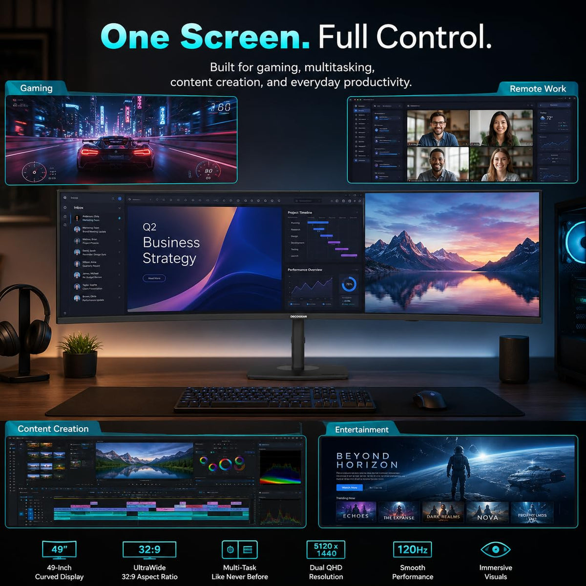 49 Inch Curved Ultrawide Monitor 5120x1440 120Hz E323
