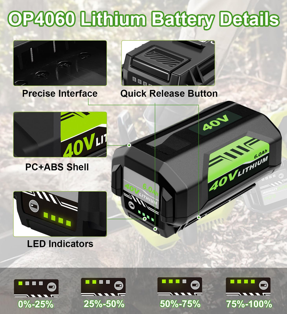 40V Battery 2-Pack N936