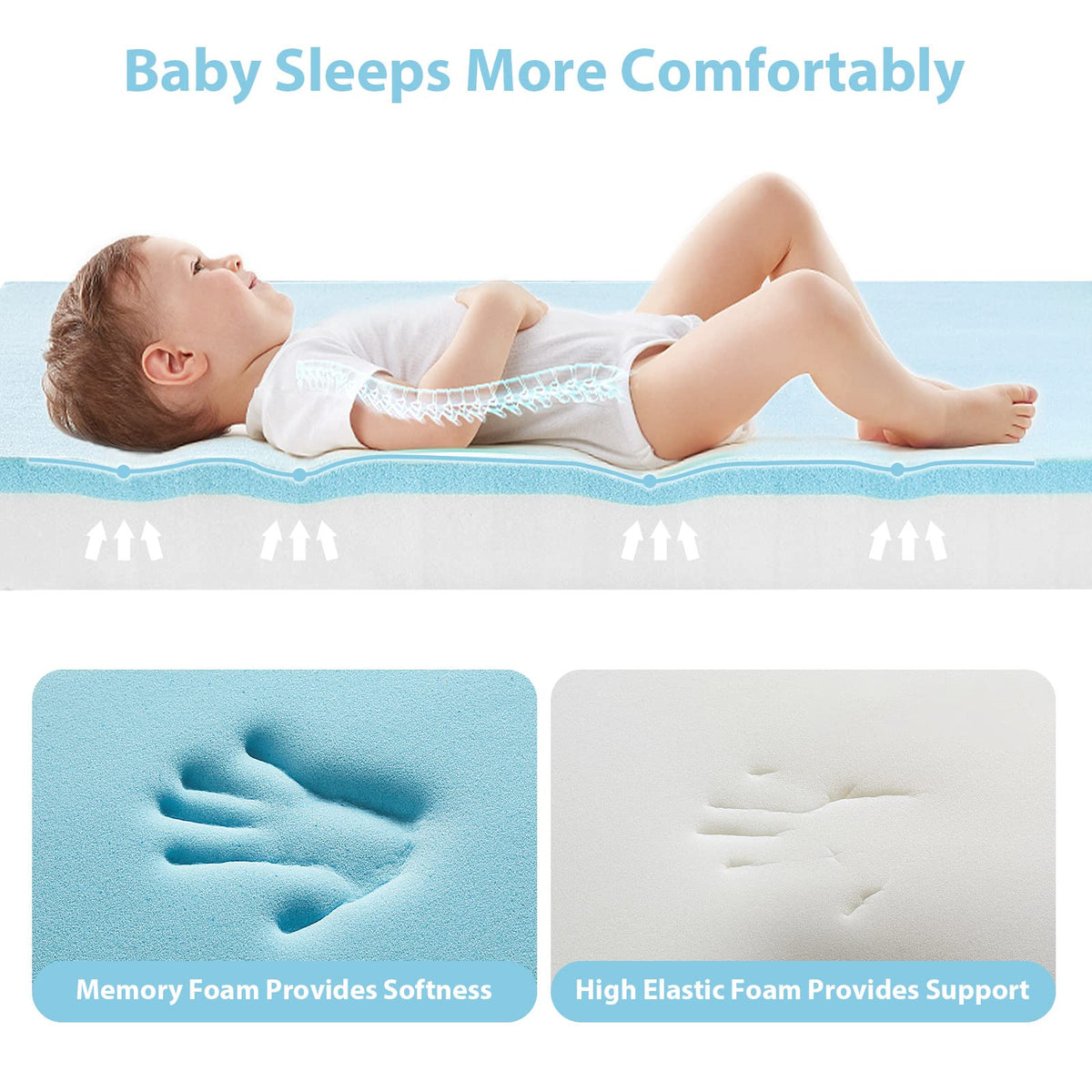 3" Waterproof Memory Foam Pack and Play Mattress White E18466