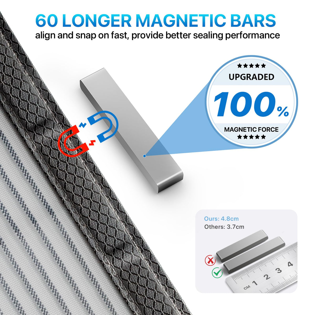 Magnetic Closure Fiberglass Screen Door Mesh 36 Inch X 82 Inch R62623