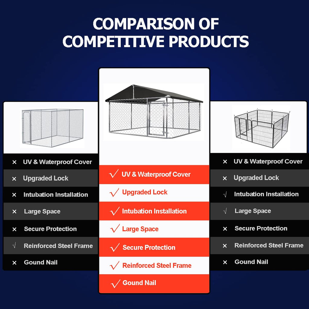 78”x 78” Heavy Duty Dog Enclosure X14787