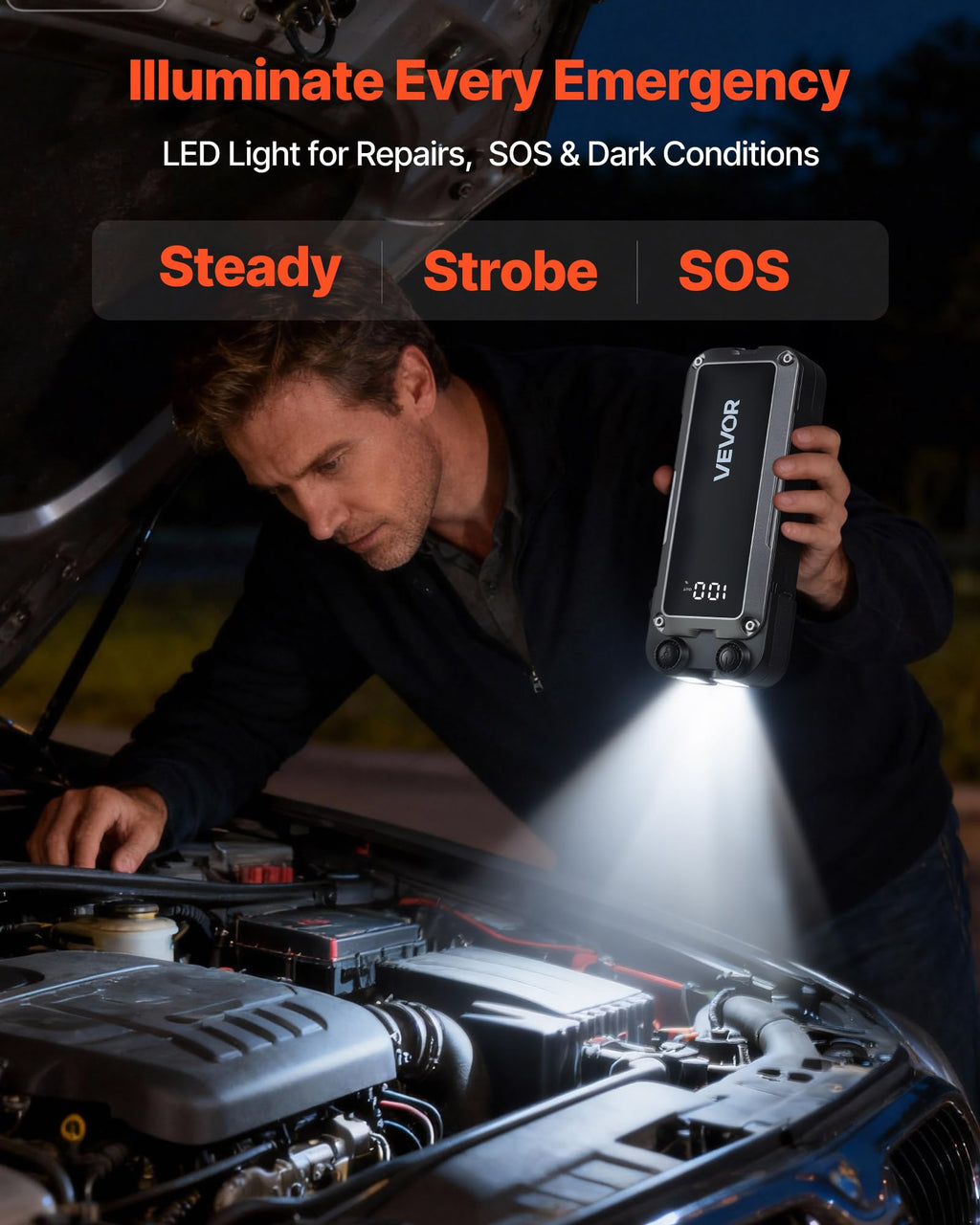 4000A Peak 12V Portable Lithium Jump Starter with Flashlight and Jumper Cable I559