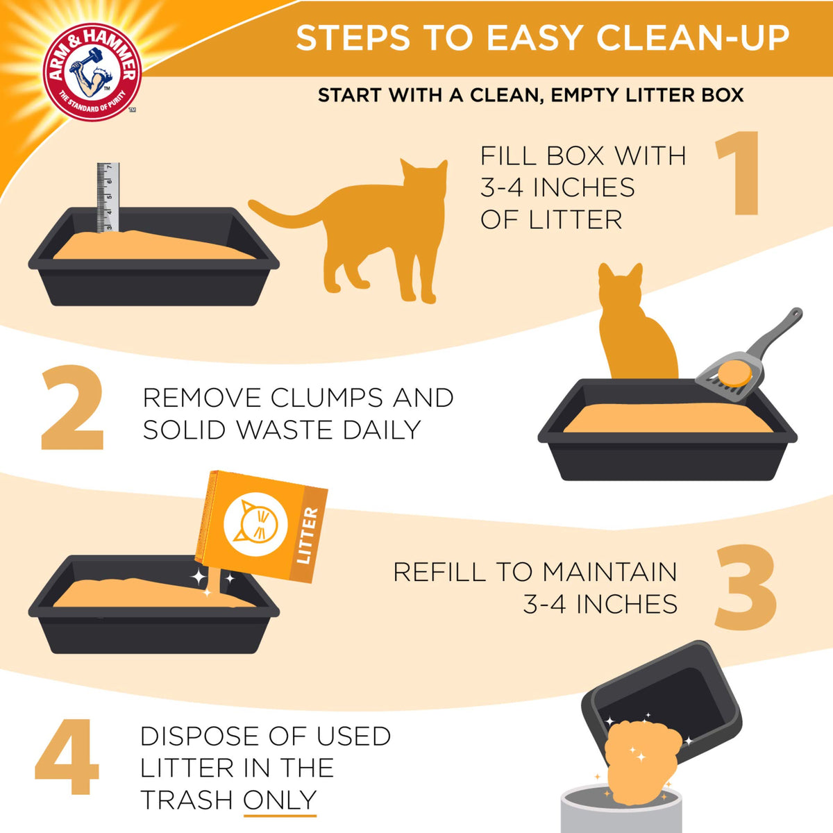 Clumping Litter Fresh Scent 20lb O607331