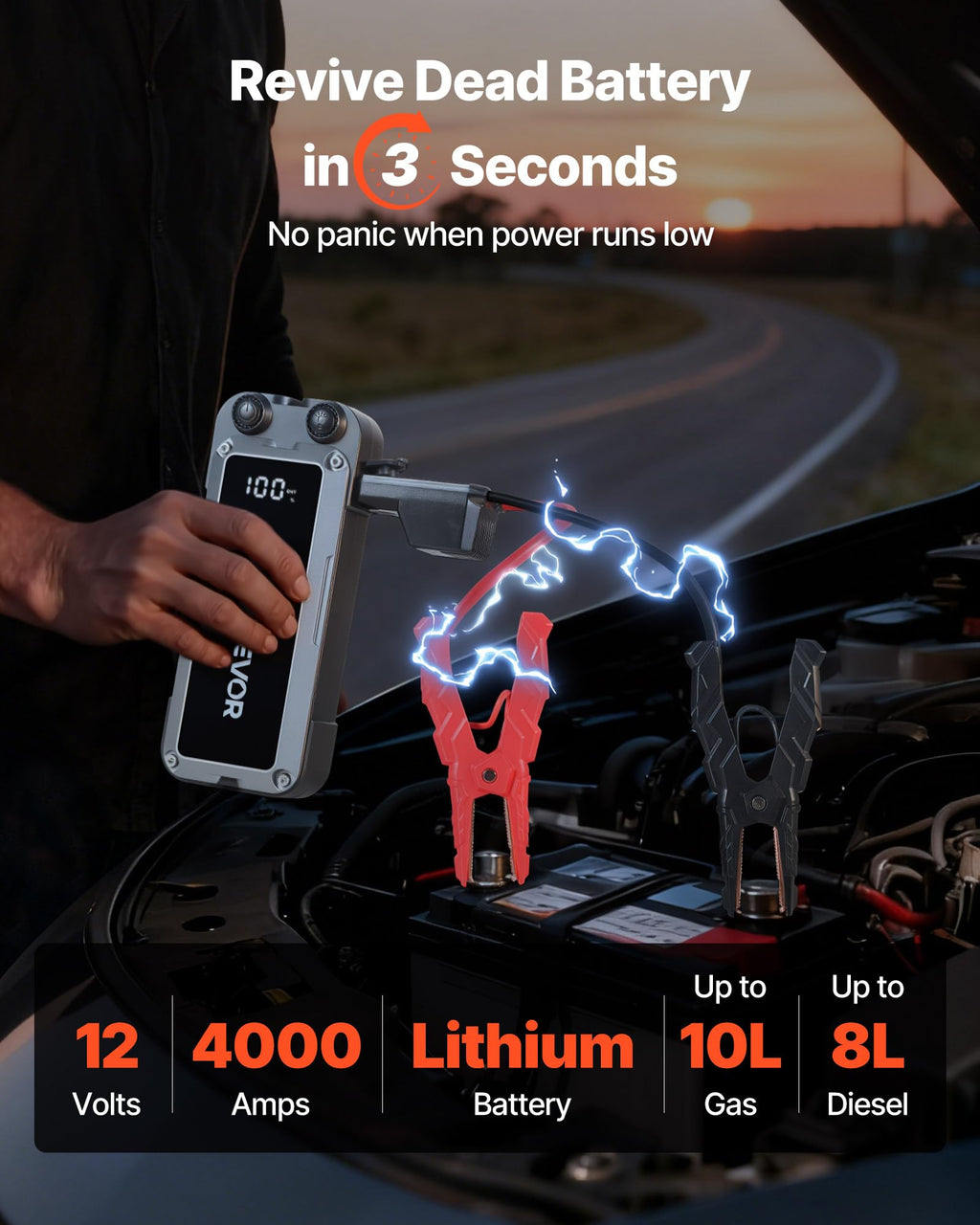 4000A Peak 12V Portable Lithium Jump Starter with Flashlight and Jumper Cable I559