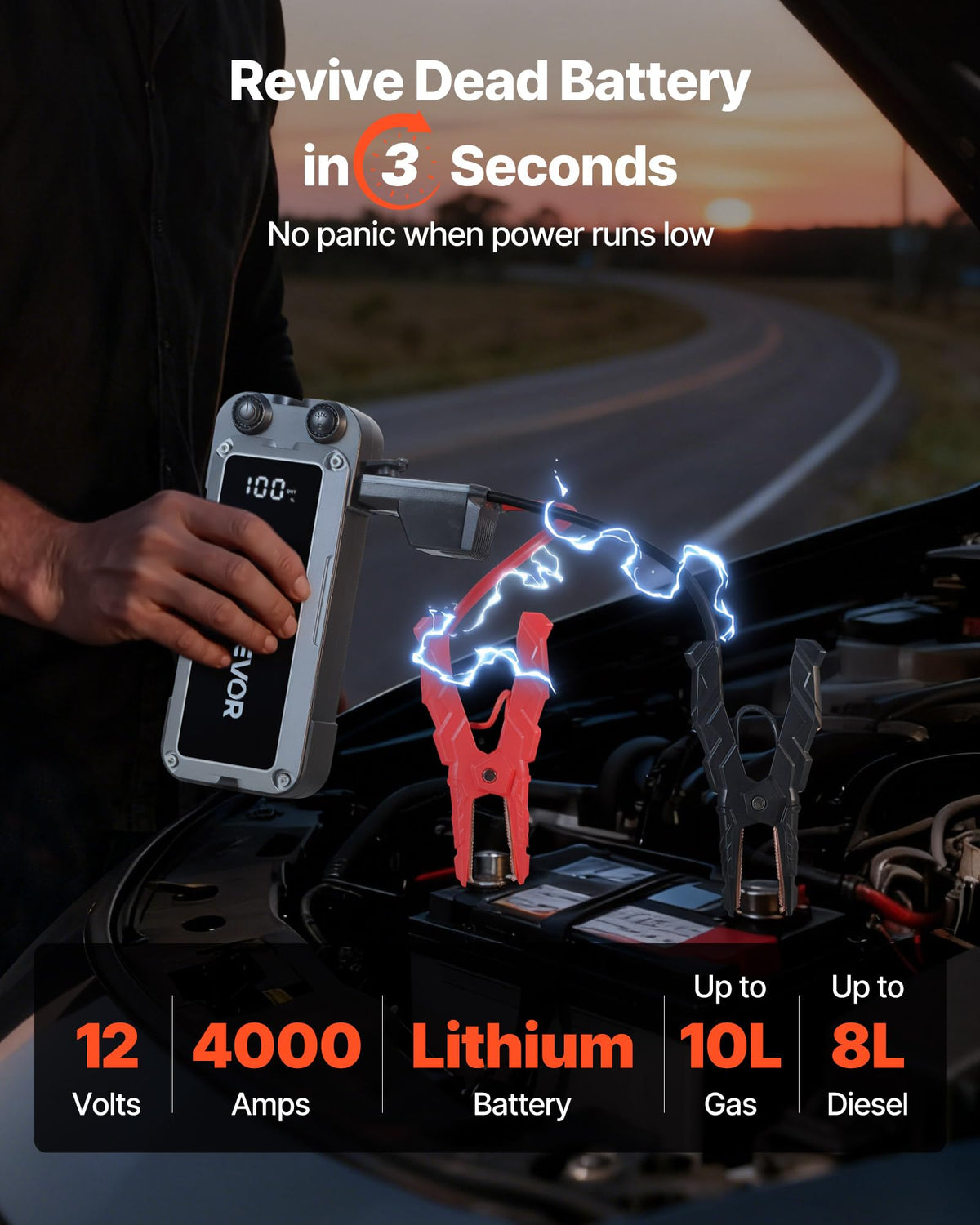 4000A Peak 12V Portable Lithium Jump Starter with Flashlight and Jumper Cable I559