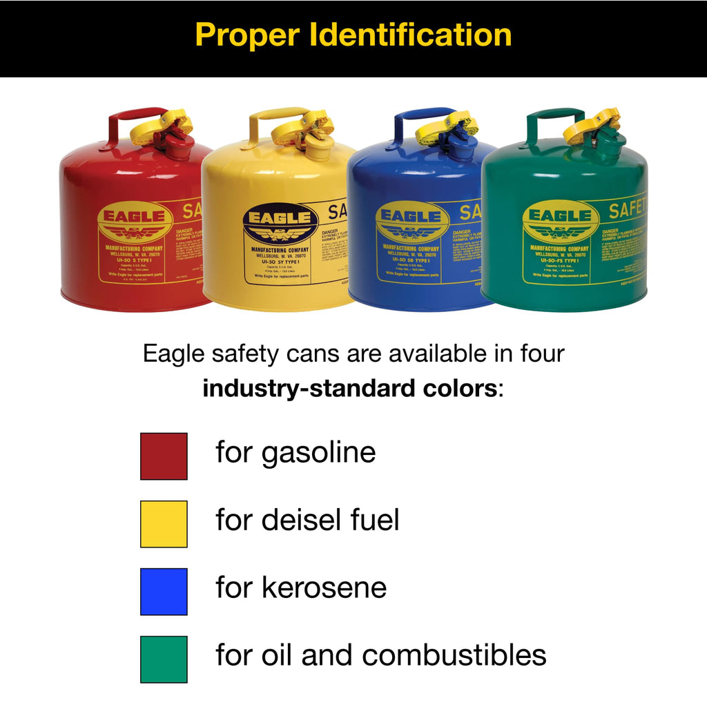 5 Gallon Type I Red Safety Gas Can S7845