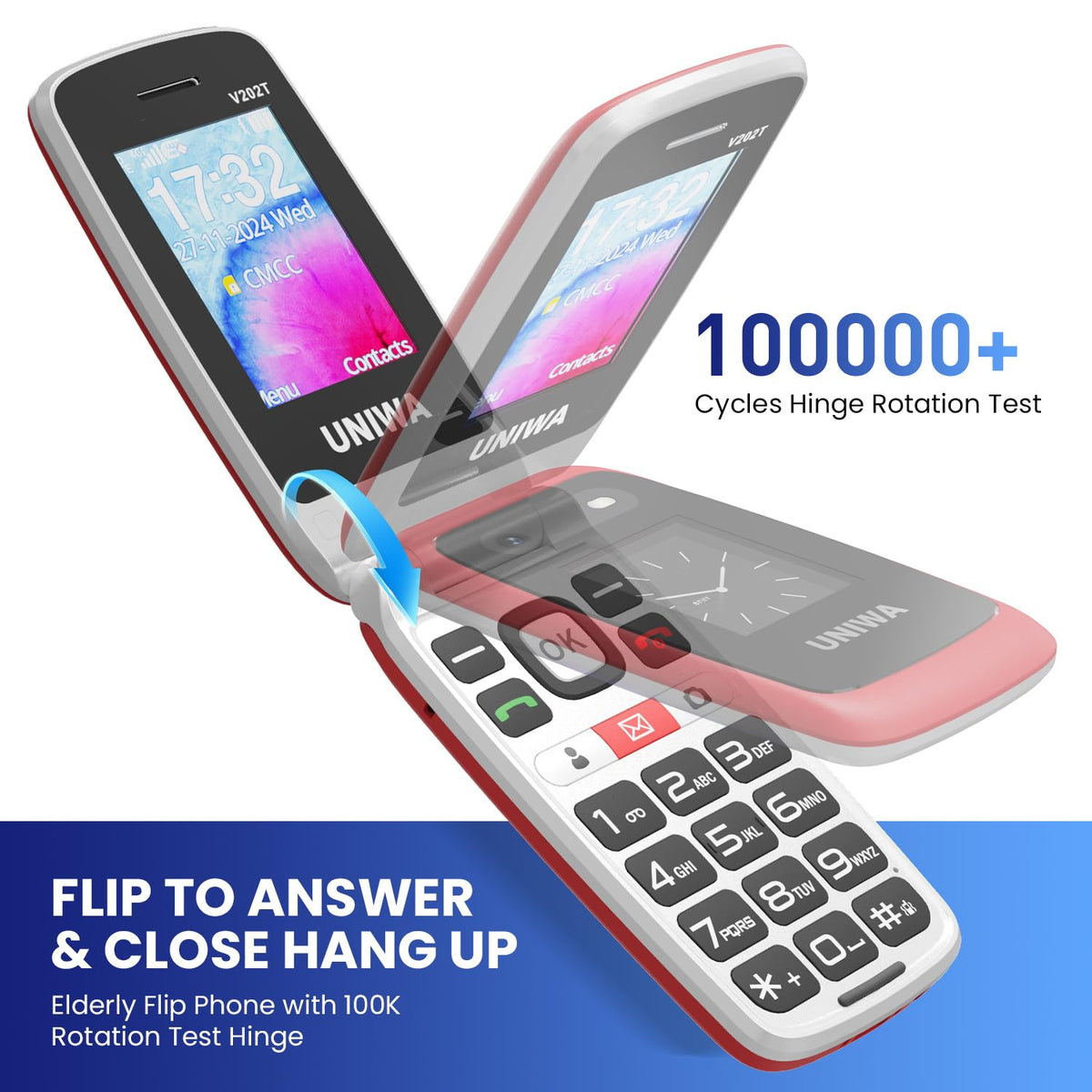 4G Flip Phone Unlocked Dual Screen 2.4"+1.77" Red Y6264