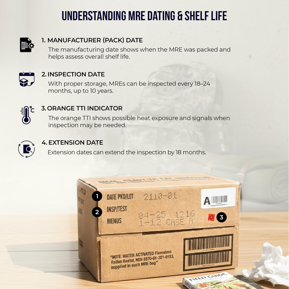 MRE Meals Ready to Eat 12 Pack C315