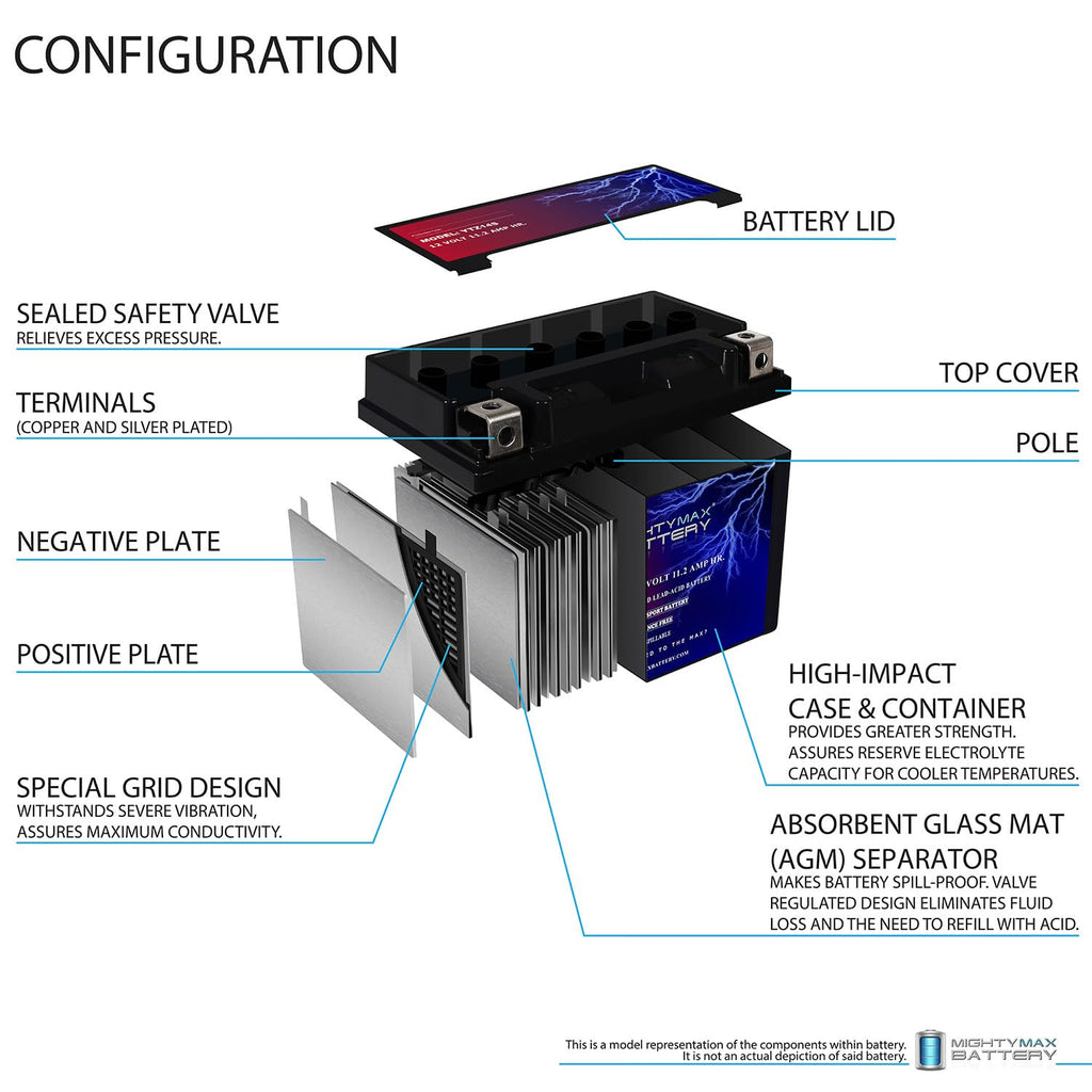 12V 11.2Ah Replacement Battery G4108