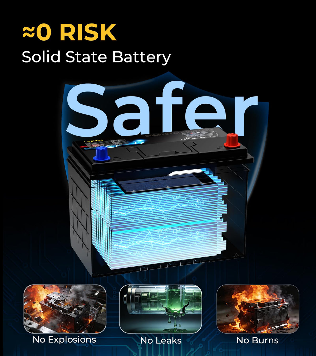 Group 24 Car Battery U4324