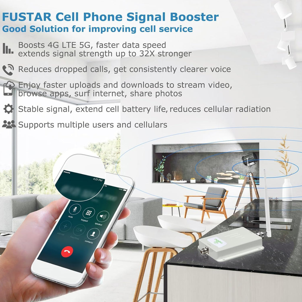 Cell Phone Signal Booster 5G/4G LTE Band 13 700MHz F27273
