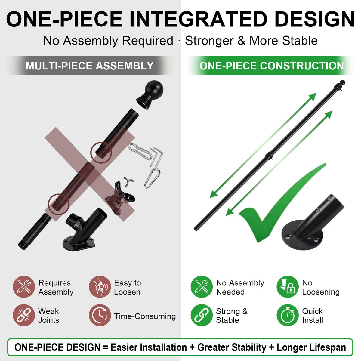 47" Stainless Steel Flag Pole Kit with Wall Mount Bracket Y68848