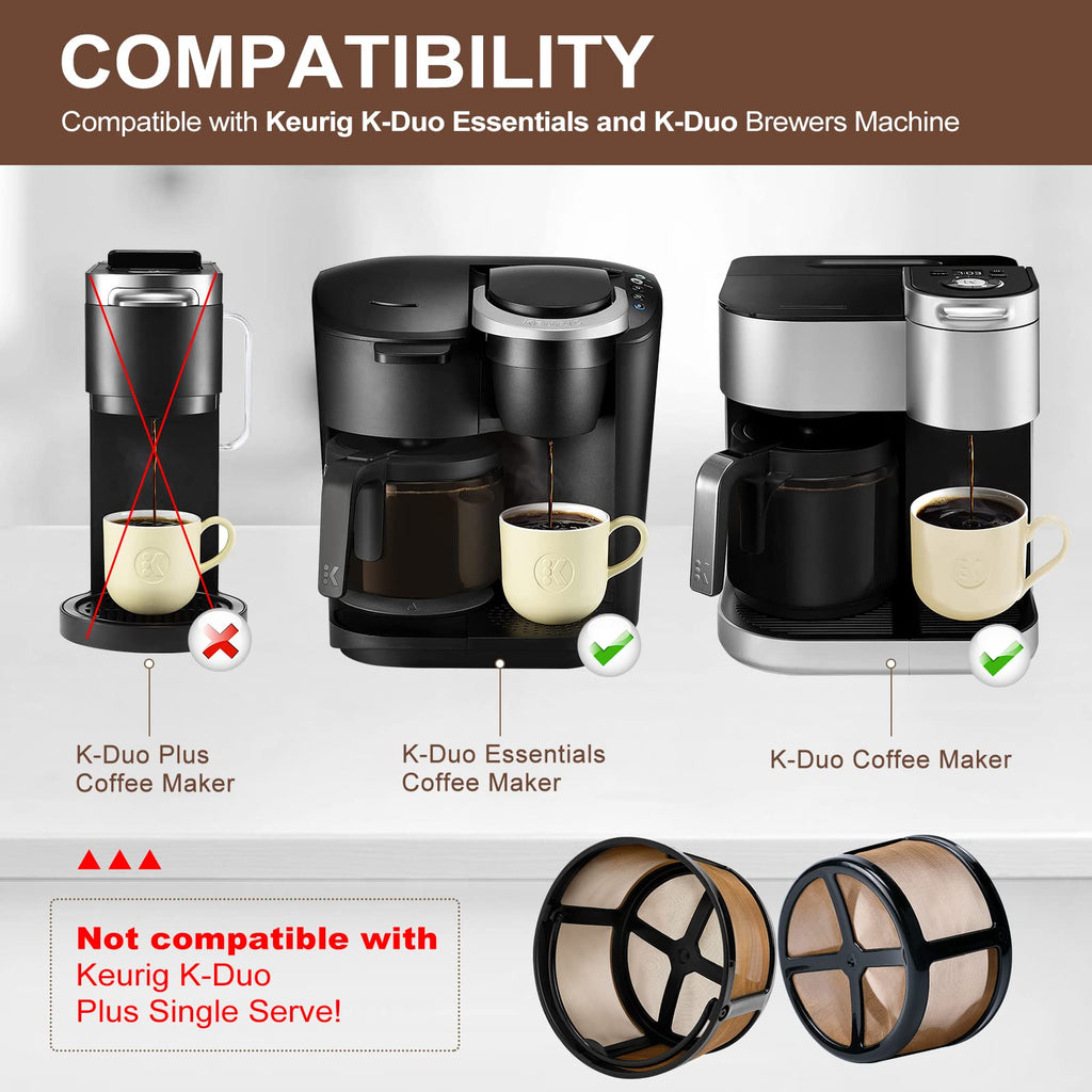 Reusable Coffee Filter K582528