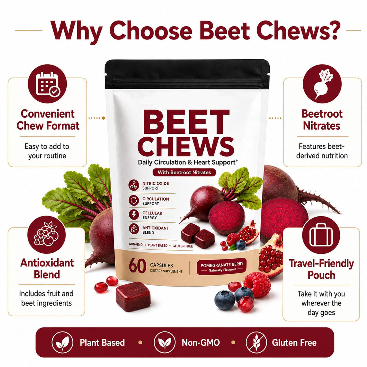 Beet Root Gummies with L-CoQ10 & Grape Seed, Berry Flavor, 60 Chew H48743