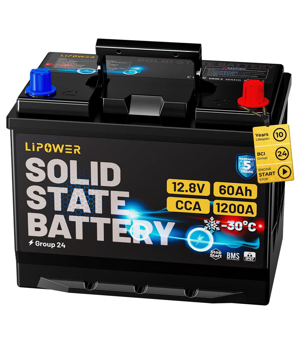 Group 24 Car Battery U4324