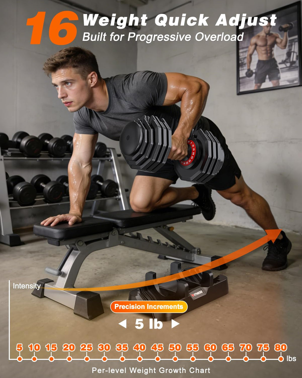 Adjustable Dumbbell Set C315