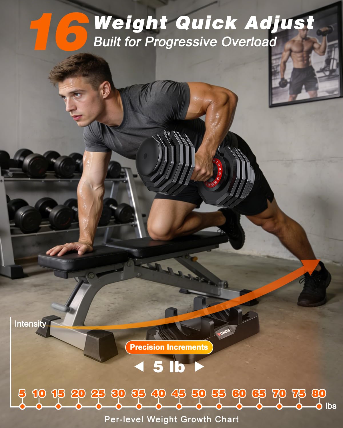 Adjustable Dumbbell Set C315