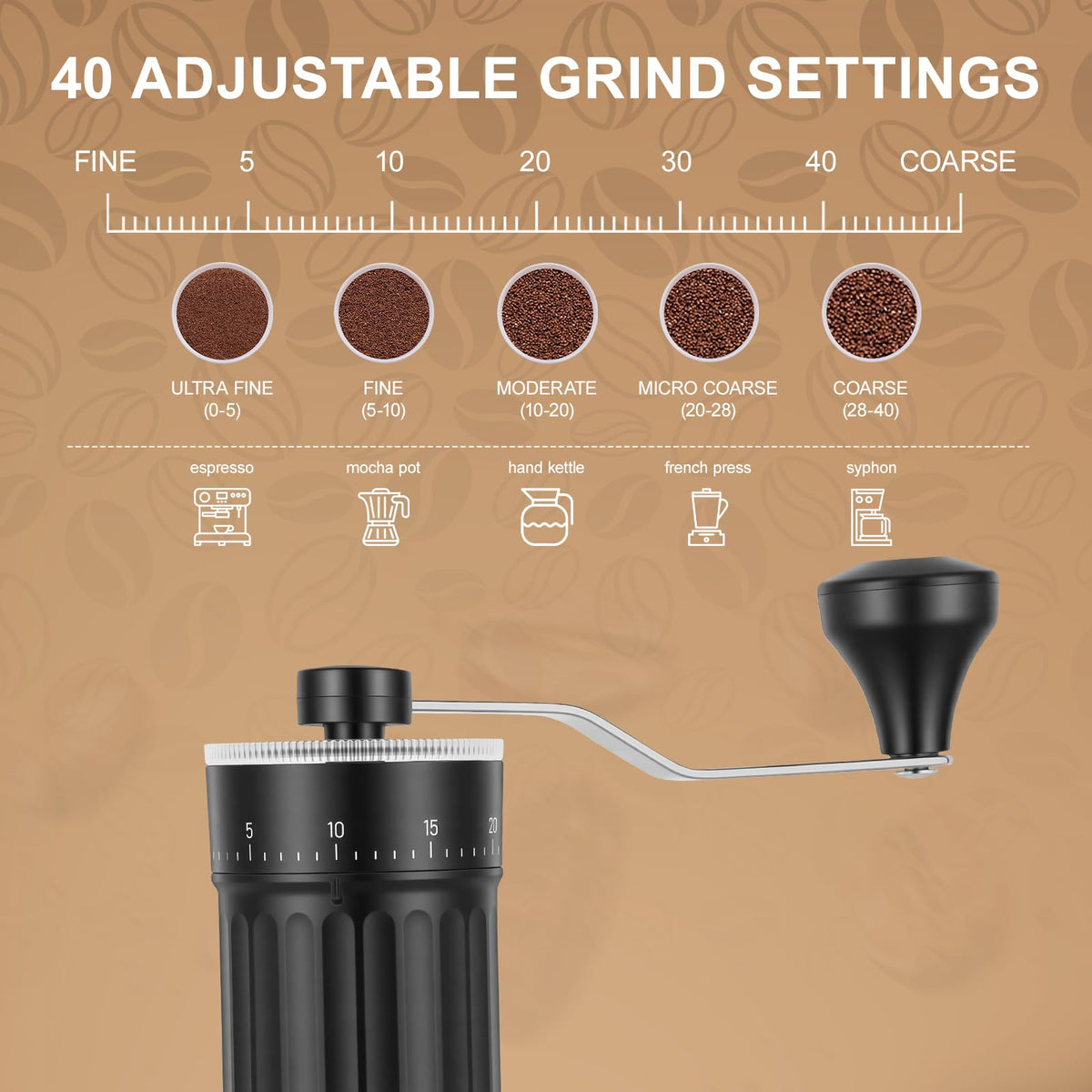 Manual Coffee Grinder with Ceramic Conical Burr, Black T3086