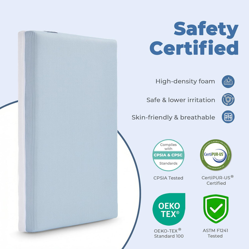 2-Sided Mini Crib Mattress 38"x24"x4" G4551