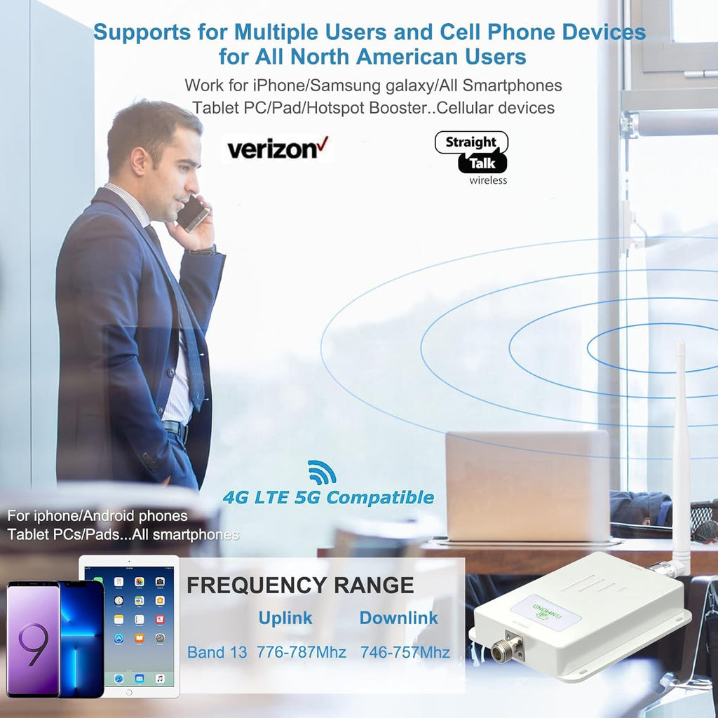 Cell Phone Signal Booster 5G/4G LTE Band 13 700MHz F27273