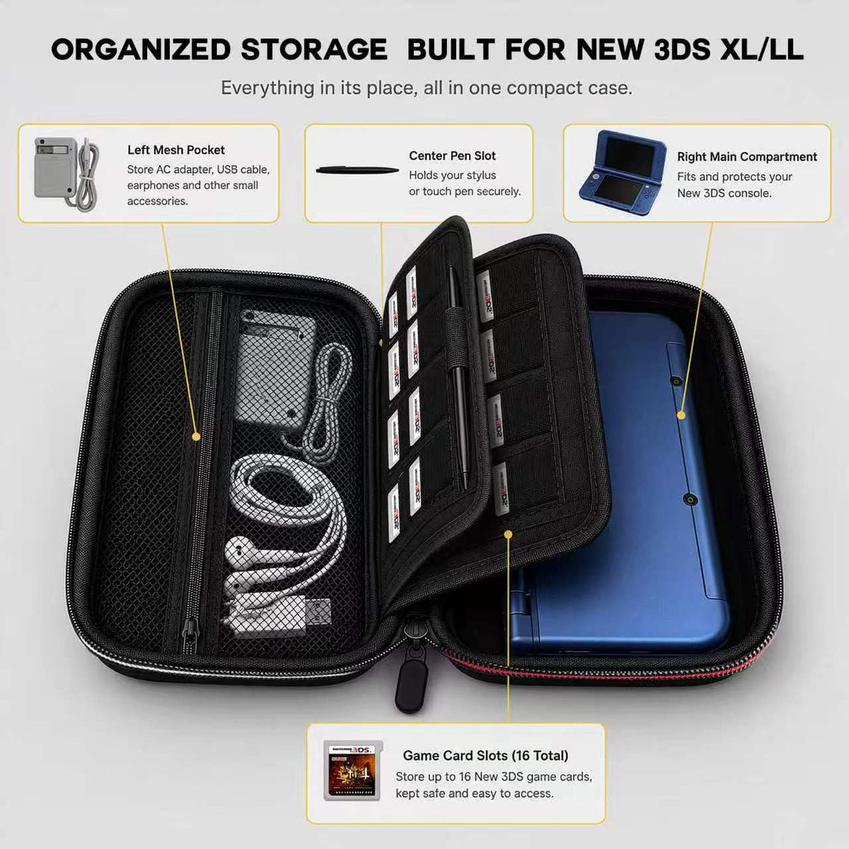Carrying Case for New 3DS XL LL with Hard Shell and Charging Cable D2299