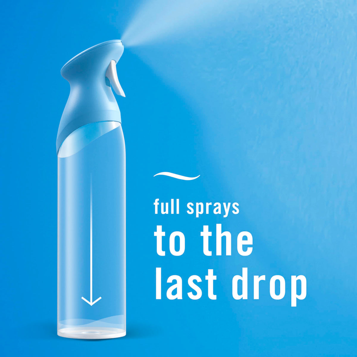 Air Freshener Spray Linen & Sky Scent 8.1oz Pack of 2 Y24508