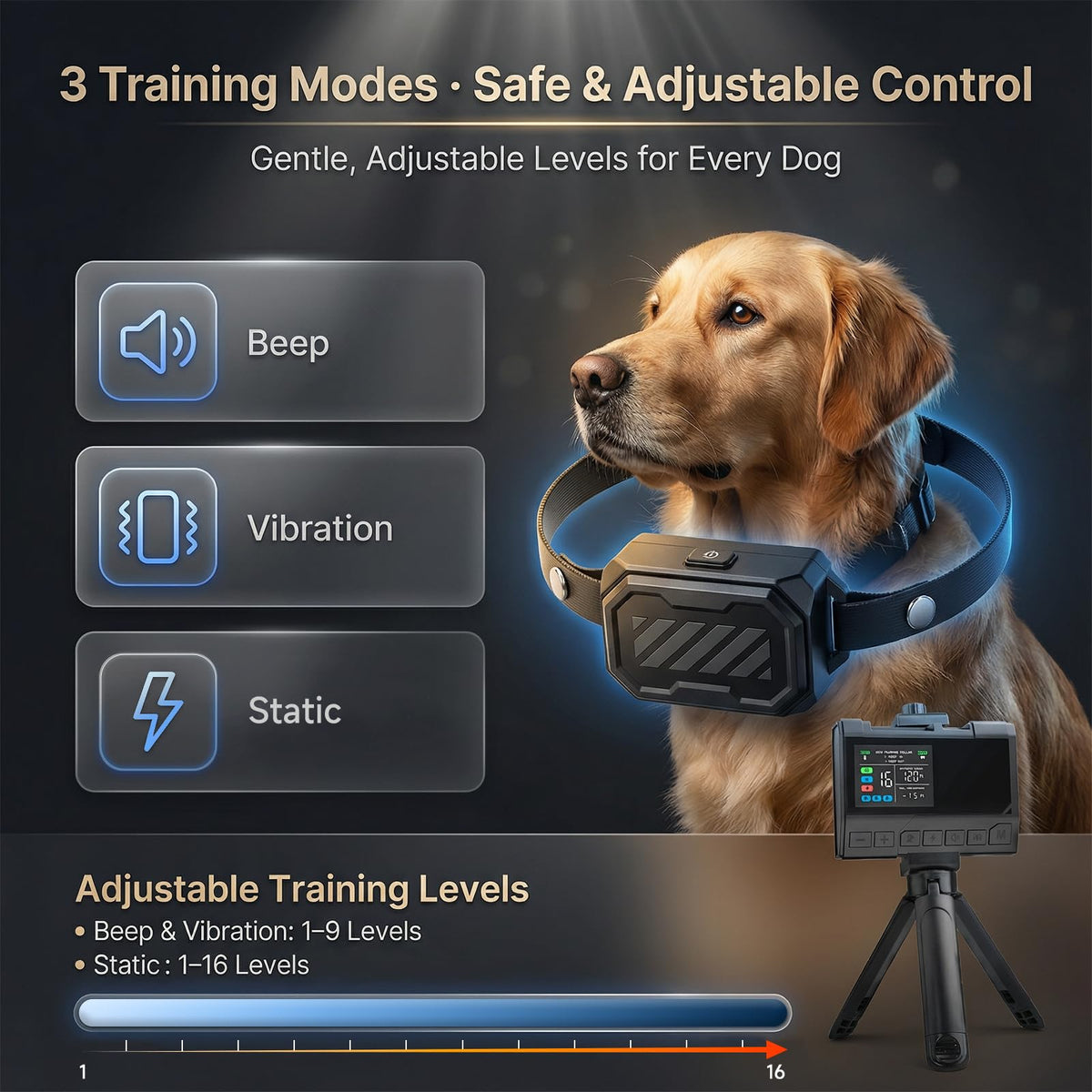 Wireless Dog Fence with Waterproof Collar, Up to 1 Acre U3021