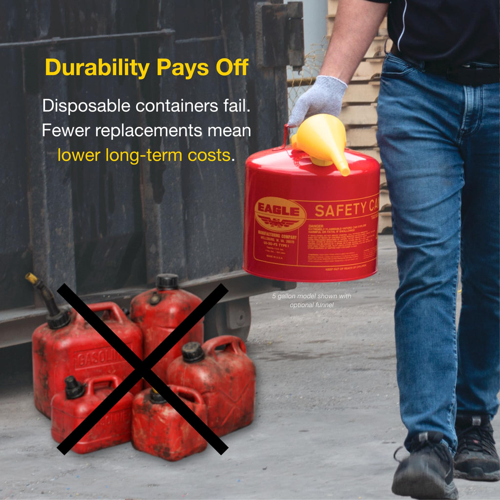 5 Gallon Type I Red Safety Gas Can S7845