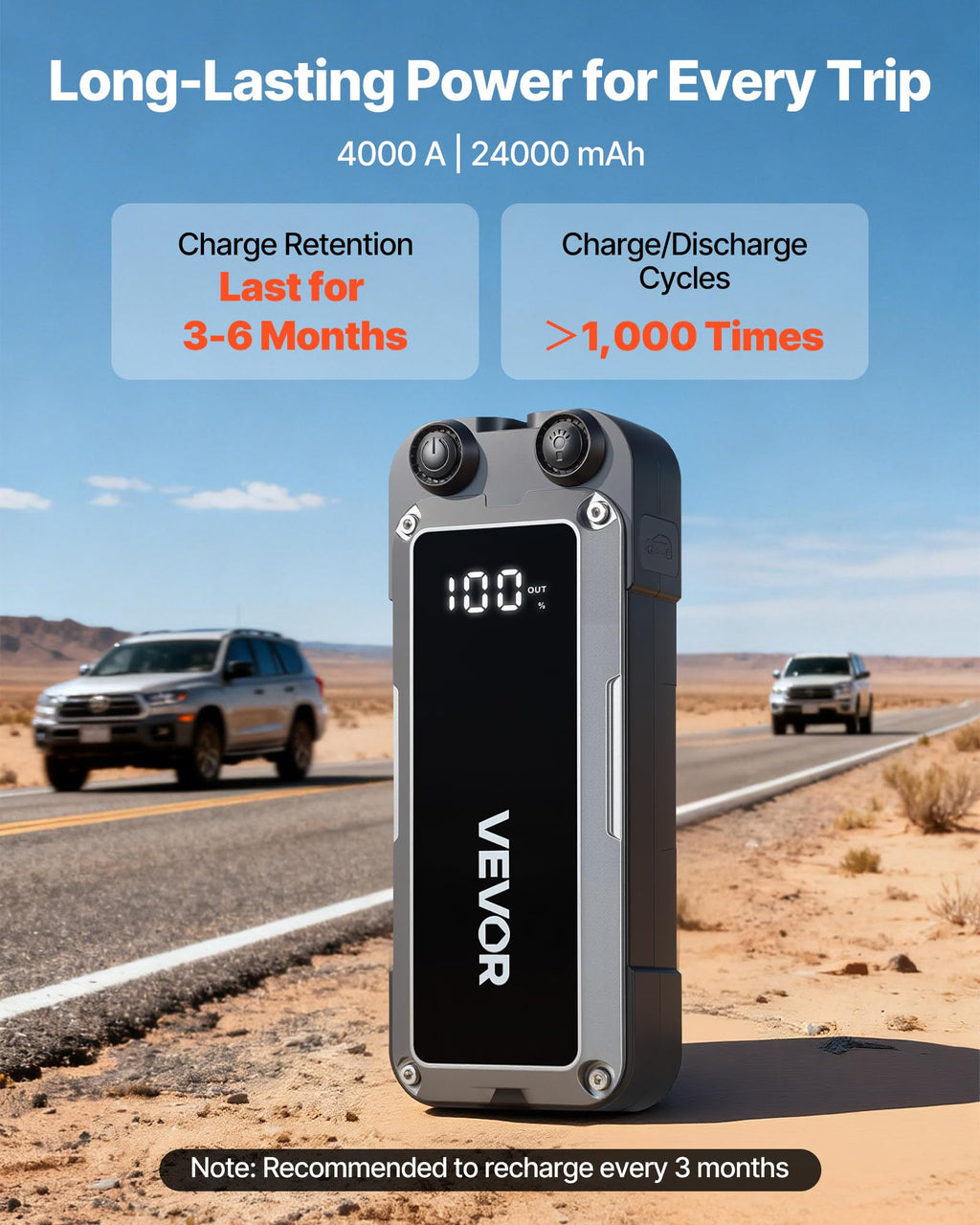 4000A Peak 12V Portable Lithium Jump Starter with Flashlight and Jumper Cable I559