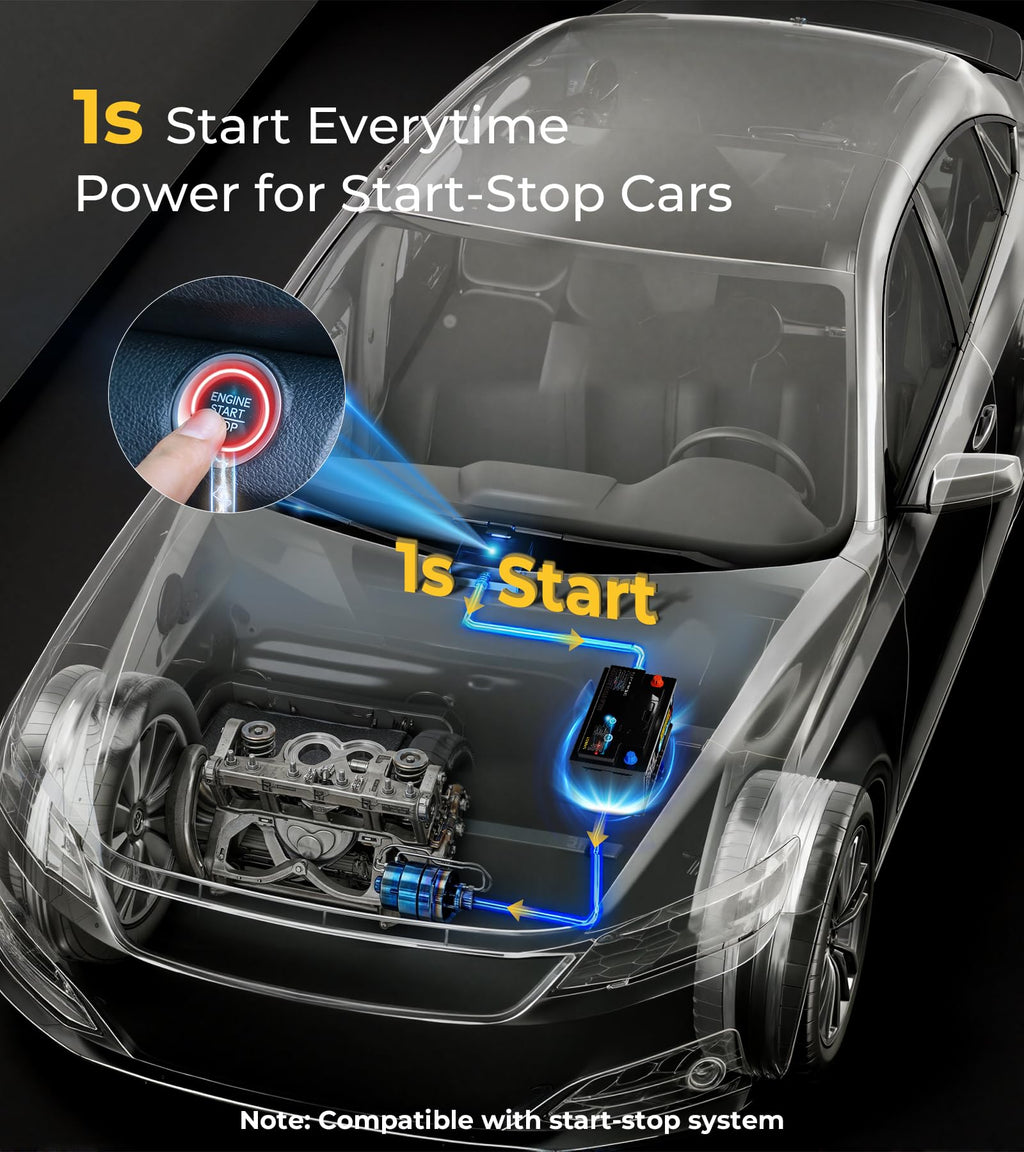 Group 24 Car Battery U4324