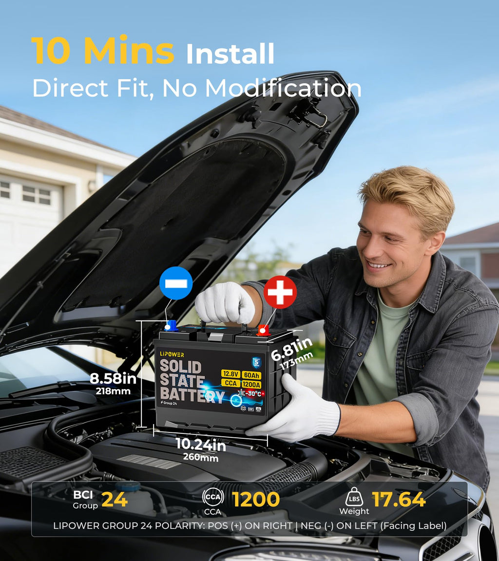 Group 24 Car Battery U4324