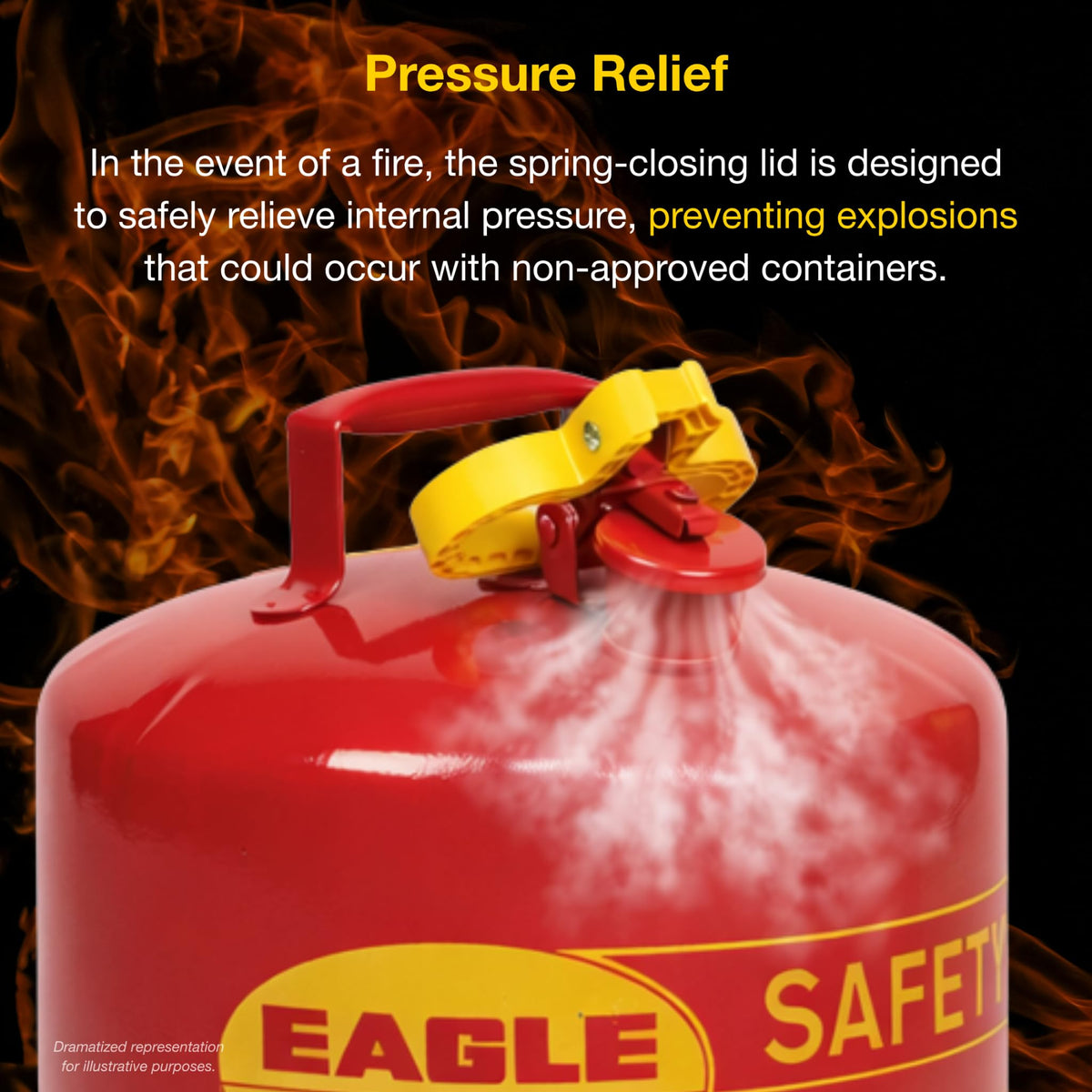 5 Gallon Type I Red Safety Gas Can S7845