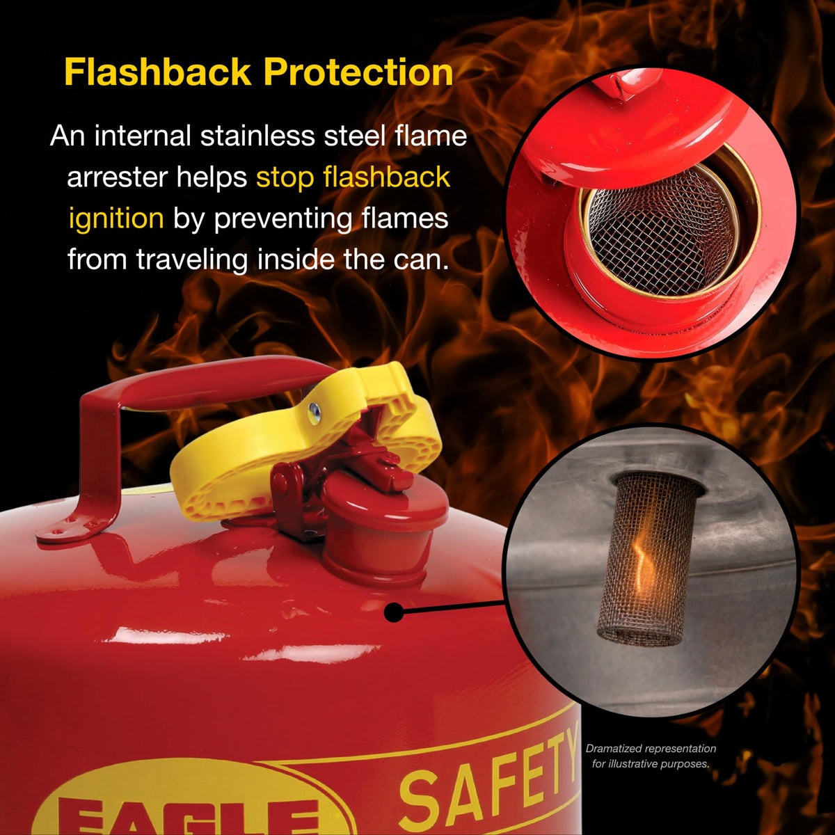 5 Gallon Type I Red Safety Gas Can S7845
